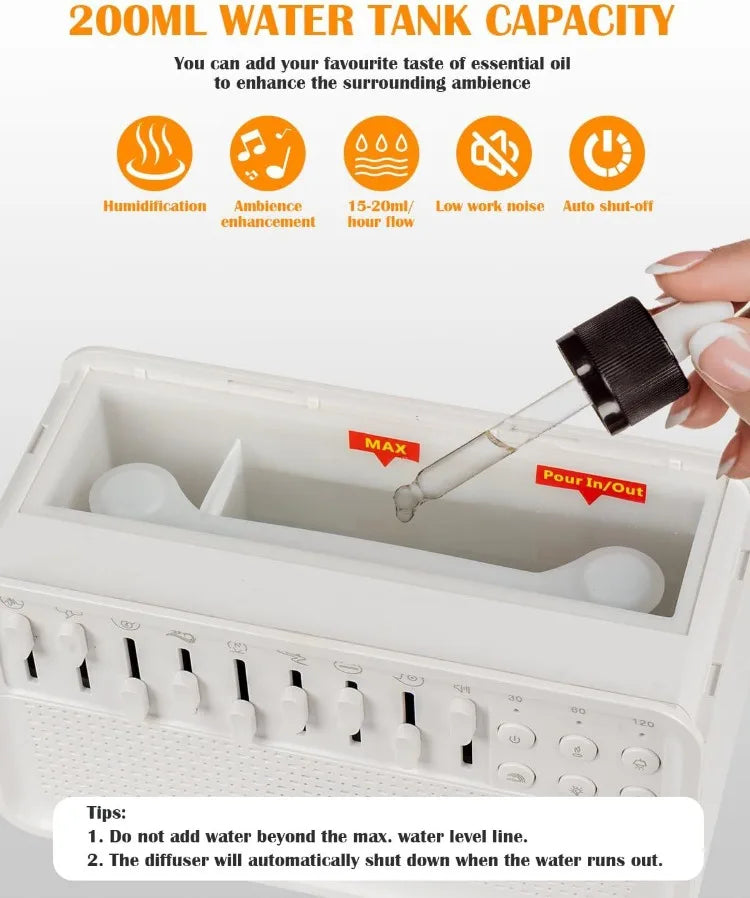 Machine à Bruit Blanc 5en1  Bluetooth Diffuseur d’Arômes Humidificateur Veilleuse Somniora