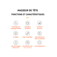 Masseur de Cuir Chevelu